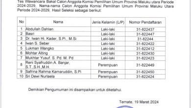 Photo of Timsel Calon Komisoner KPU Malut Umumkan Hasil Seleksi